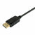 HDMI Kabel Equip 119390 Schwarz 2 m