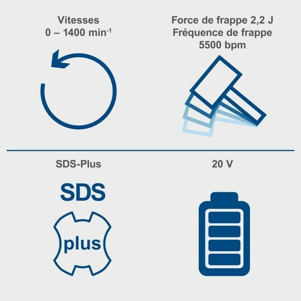 Elektrischer Schraubendreher Scheppach