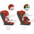 Autositz Cybex Pallas G Rot II (15-25 kg) ISOFIX