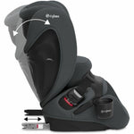 Autositz Cybex i-Size