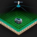 Roboter-Mäher Gardena Smart SILENO Free 1200 M² 100 m 1000 m² 250 m 180 m 800 m² 220 m 750 m² 1800 M²