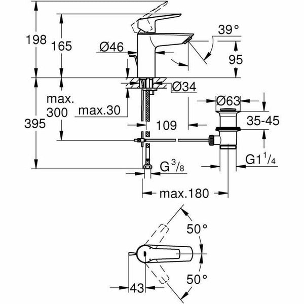 Mischbatterie Grohe