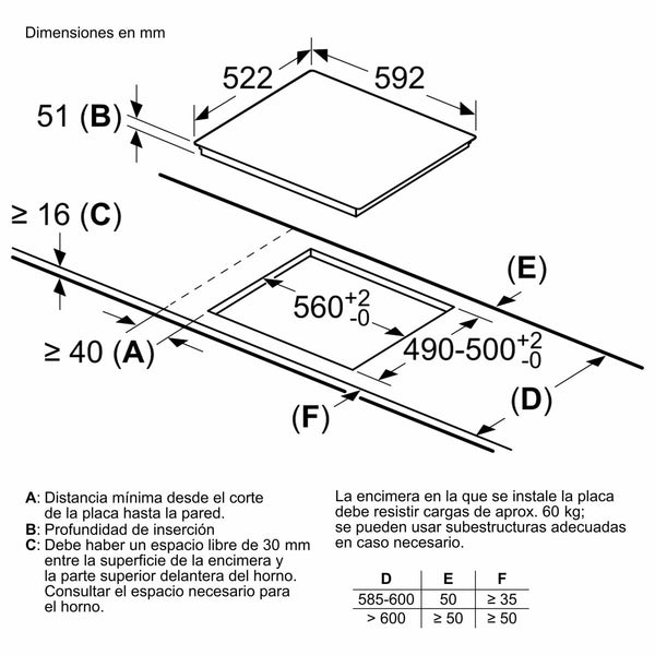 Induktionskochfeld BOSCH PID612BB1E 59,2 cm 7400 W