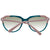 Damensonnenbrille Comma 77148 5457