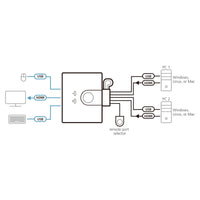 KVM-Switch Aten 2204139 1,2 m