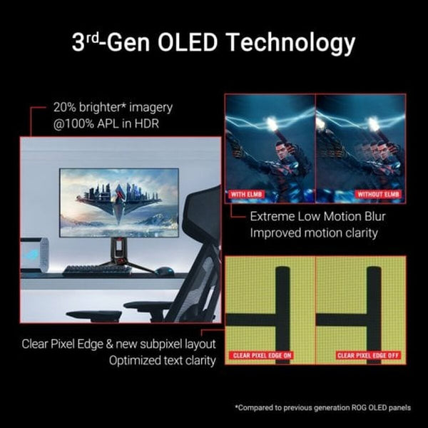 Gaming-Monitor Asus ROG Swift OLED PG27AQDP Quad HD 27"