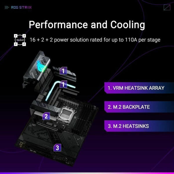 Motherboard Asus STRIX X870-F GAMING WIFI AMD AM5 AMD