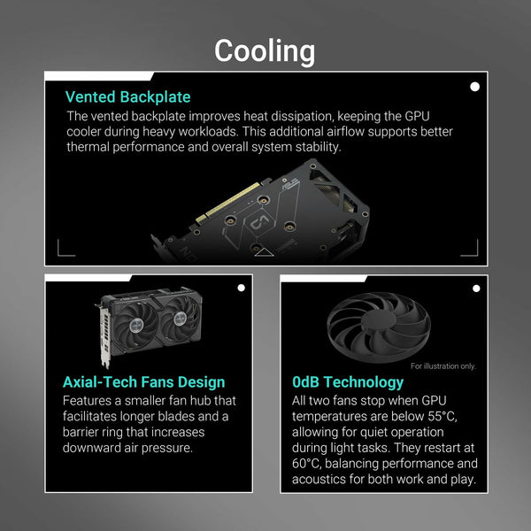 Grafikkarte Asus 90YV0MI1-M0NA00 8 GB GDDR6