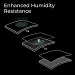 Mousepad Zowie 9H.N4SFQ.A61 grün