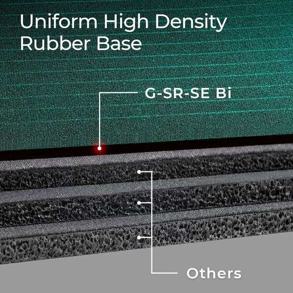 Mousepad Zowie 9H.N4SFQ.A61 grün