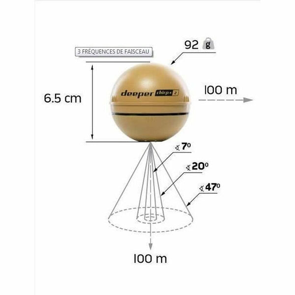 Fischfinder Deeper CHIRP + V2