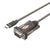 USB-zu-Serialport-Adapter Unitek Y-1105K 1,5 m