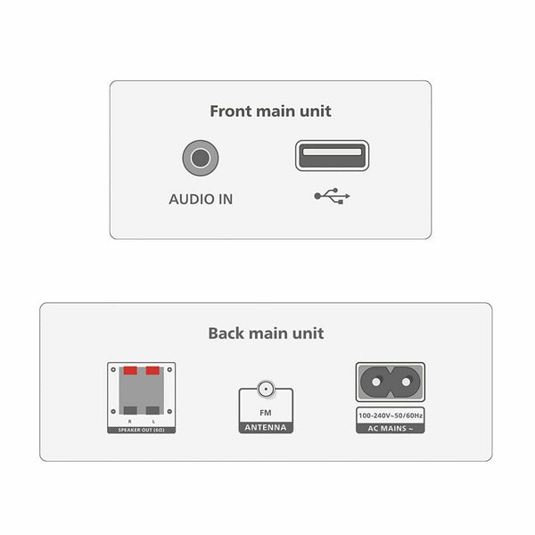 Micro-Hi-Fi-System Philips TAM3205M2/12