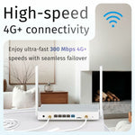 Router Keenetic KN-2311-01-EU