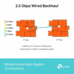 Schnittstelle TP-Link DECO BE65 Weiß RJ45 USB 3.2 Ethernet WAN Wi-Fi