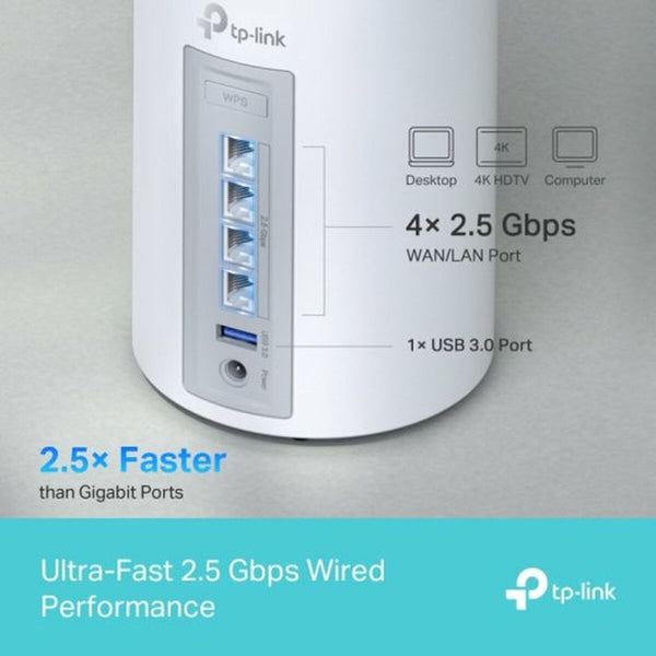 Schnittstelle TP-Link DECO BE65 Weiß RJ45 USB 3.2 Ethernet WAN Wi-Fi