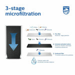 Filter für wasserhahn Philips Kunststoff (Restauriert A)