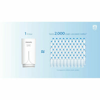 Filter für wasserhahn Philips Kunststoff (Restauriert A)