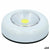 Bewegungssensorlampe Aktive