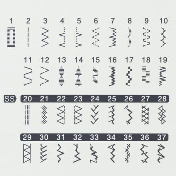 Nähmaschine Brother HF37