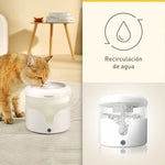 Trinkbrunnen für Haustiere Panasonic CP-JNW01CW