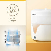 Trinkbrunnen für Haustiere Panasonic CP-JNW01CW