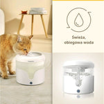 Trinkbrunnen für Haustiere Panasonic CP-JNW01CW Weiß Kunststoff