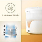 Trinkbrunnen für Haustiere Panasonic CP-JNW01CW Weiß Kunststoff