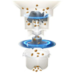 Trinkbrunnen für Haustiere Panasonic CP-JNF01CW Weiß Kunststoff/Edelstahl