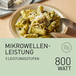 Mikrowelle Panasonic NNSM21QWEPG Weiß 800 W 20 L