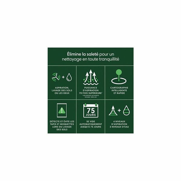 Roboterstaubsauger iRobot Y351240 3000 mAh