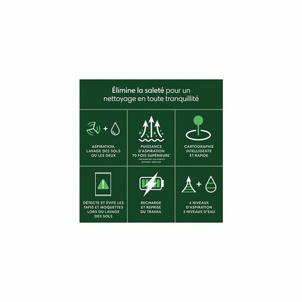 Roboterstaubsauger iRobot Y311240 3000 mAh