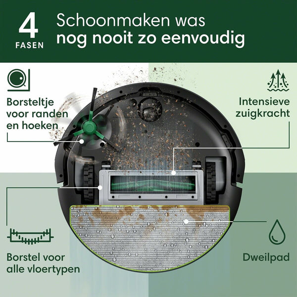 Roboterstaubsauger iRobot