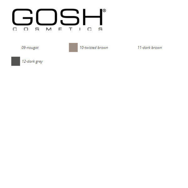 Lidschatten Forever Gosh Copenhagen (1,5 g) (1,5 g)