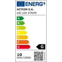 Band Activejet AJE-LED STRIPE (1 Stücke)