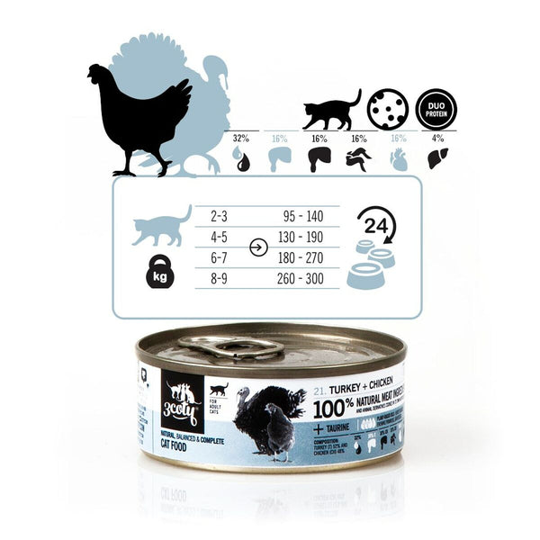 Katzenfutter 3COTY Truthahn 80 g