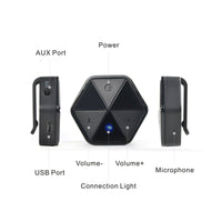 Bluetooth-Audio-Sender-Empfänger AudioCore AC815