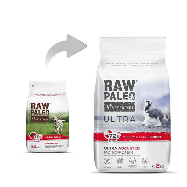 Futter VETEXPERT RAW PALEO Rindfleisch 2 Kg