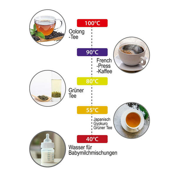 Wasserkocher Adler AD 1345b Schwarz Edelstahl 2200 W 1850 W 1,7 L