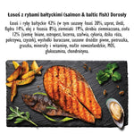 Futter Paka Zwierzaka Salmon with Baltic fish M Lachsfarben 9 kg