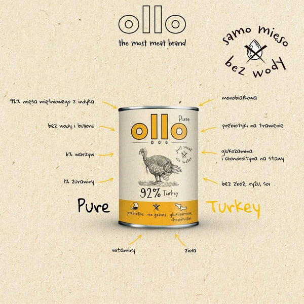 Nassfutter Ollo