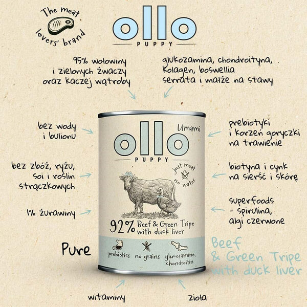 Nassfutter Ollo