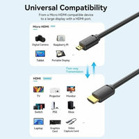 HDMI Kabel Vention AGIBF 1 m Schwarz