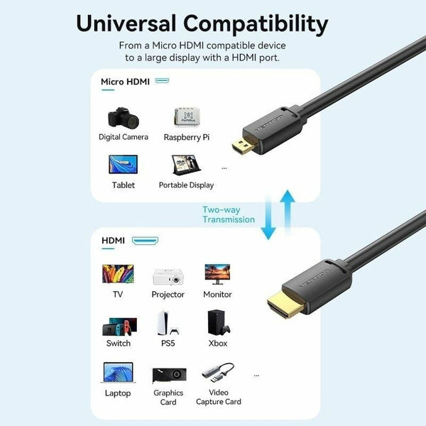 HDMI Kabel Vention AGIBF 1 m Schwarz
