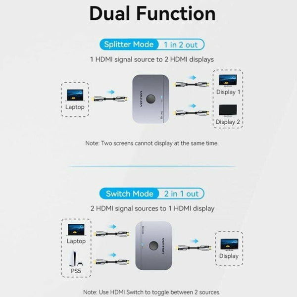HDMI-Kommutator Vention AKPH0 Grau 1 m