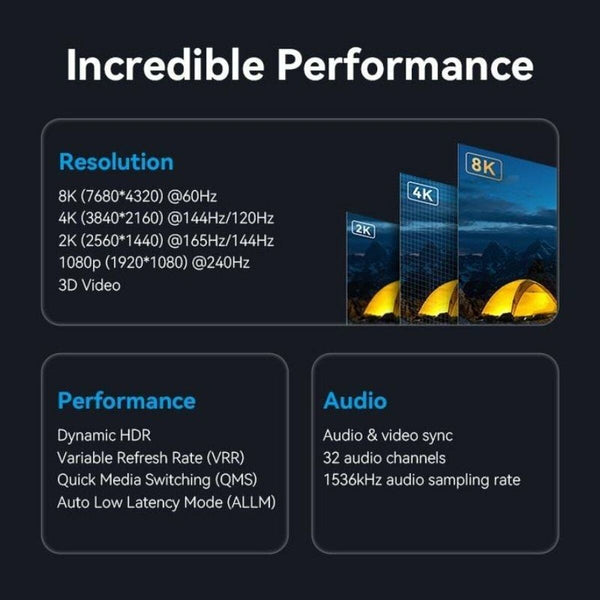DisplayPort-Kabel zu HDMI Vention HFPBAC