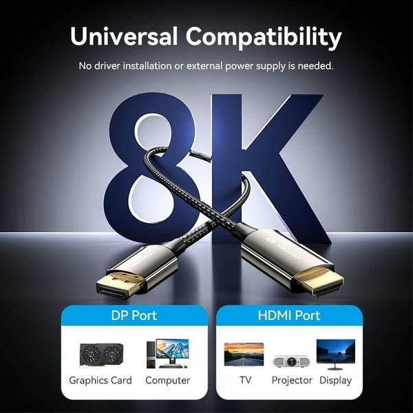 DisplayPort-Kabel zu HDMI Vention HFPBAC