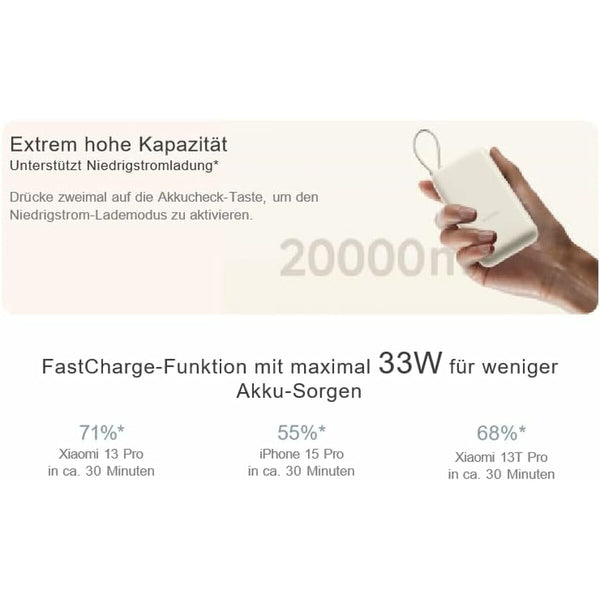 Powerbank Xiaomi PB1033MI Beige 10000 mAh