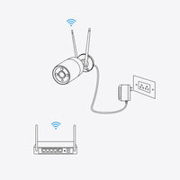 Videoüberwachungskamera Reolink Duo Series W730