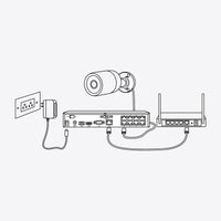 Videoüberwachungskamera Reolink P430